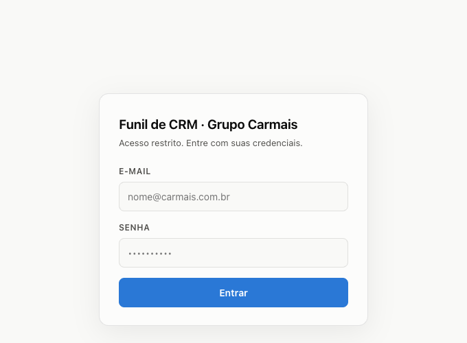 Tela de abertura do painel CRM, com acesso restrito